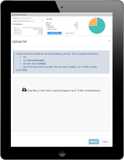 Email Verification Benefits